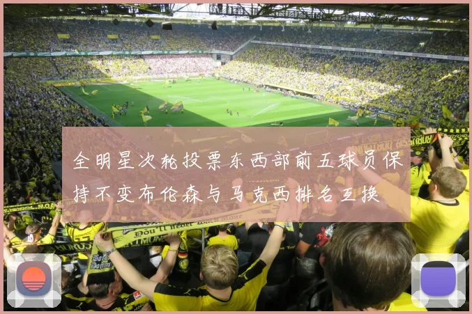 全明星次轮投票东西部前五球员保持不变布伦森与马克西排名互换